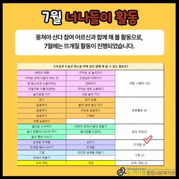 7월 너나들이 활동(목록)